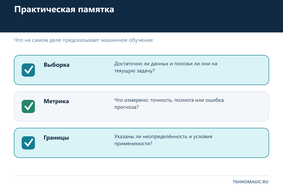 Памятка по проверке качества прогноза машинного обучения